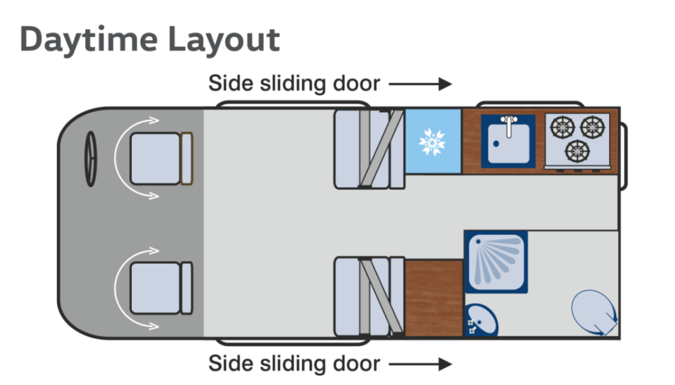 Daytime Layout 1024x584 1